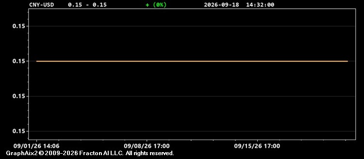 cny-usd.jpg